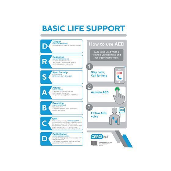 AED CPR WALL CHART / EACH photo