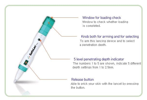LANCET BLOOD PEN / SAFELAN-PRO photo