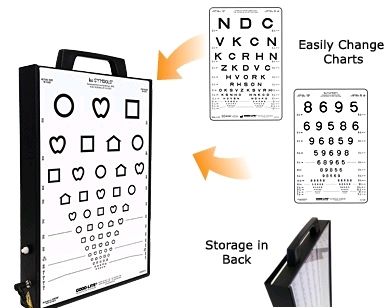 EYE CHART CABINET ILLUMINATED photo