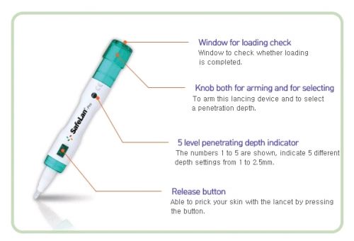 LANCET BLOOD PEN / SAFELAN-PRO