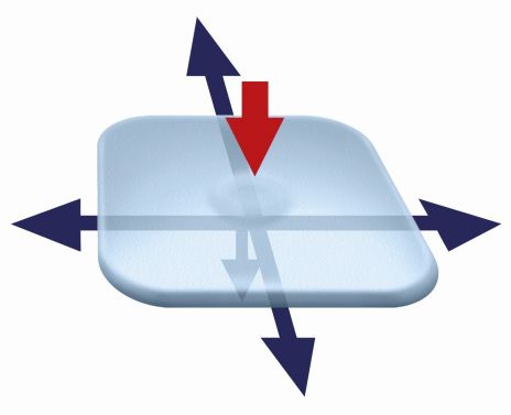 PEDIPOINT GEL SQUARES 