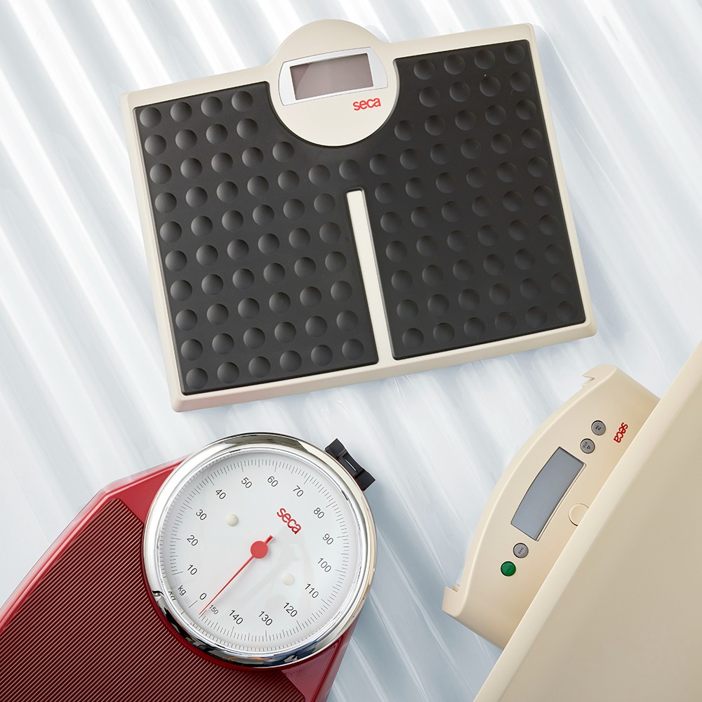 Scales & Measurement